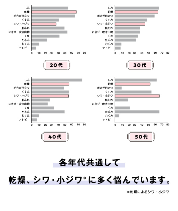 オーパスビューティー16