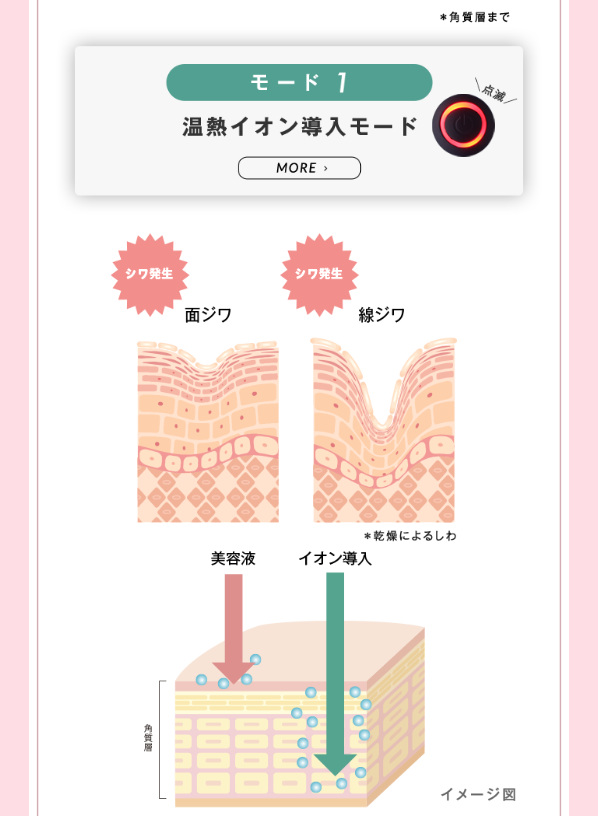 オーパスビューティー34