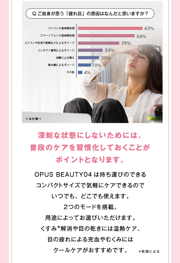 オーパスビューティー36