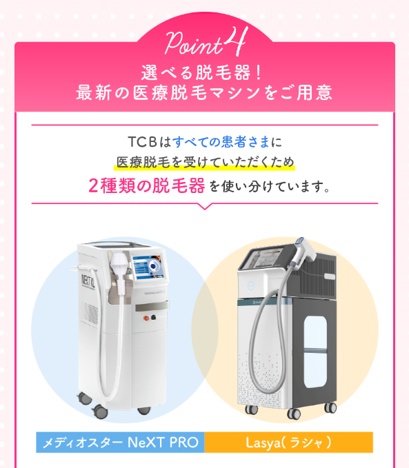 ステップ4