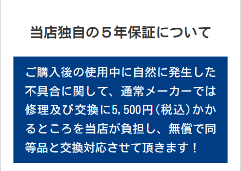 説明