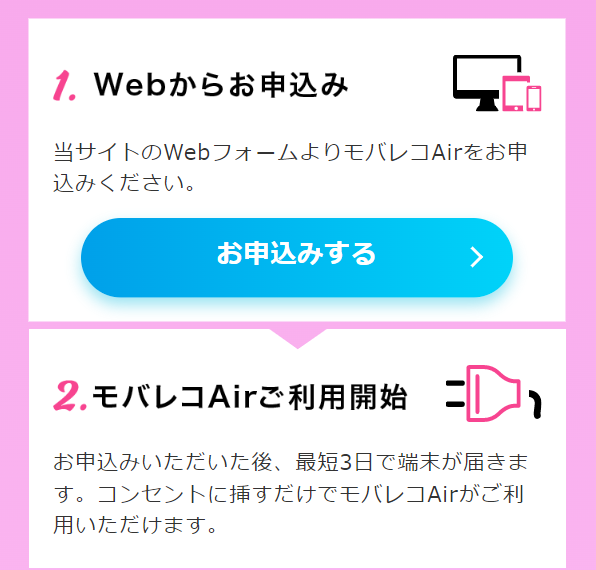 申し込み