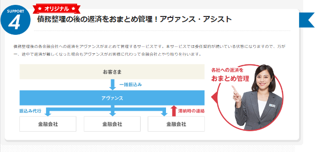 sub2