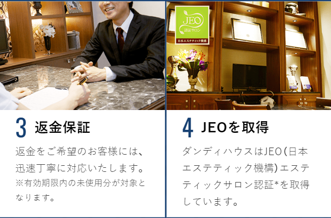 返金保証