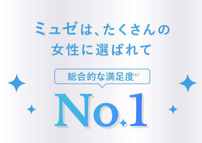 満足度