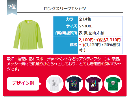 アイテムランキング2