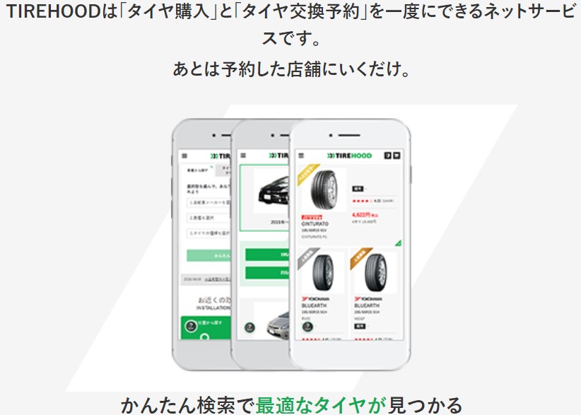 ネットサービス