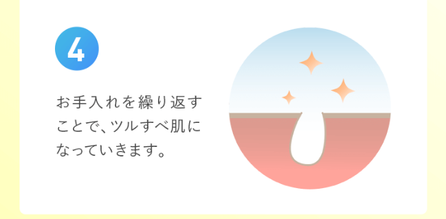 効果4
