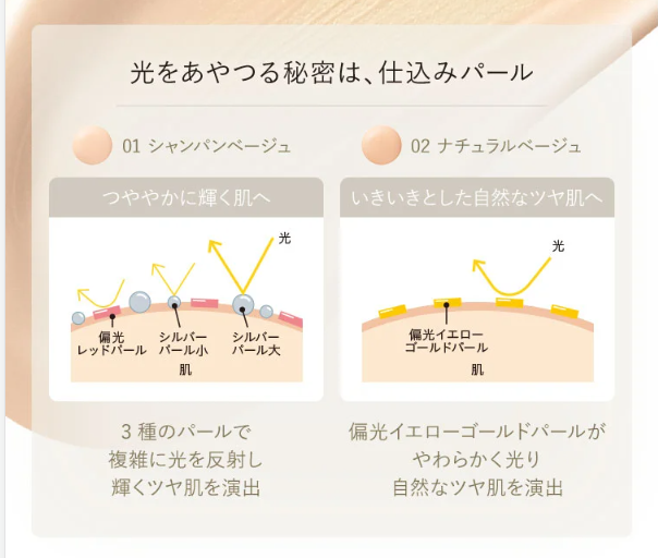 仕込みパール