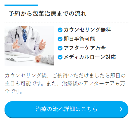 予約から治療の流れ