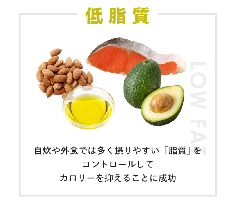 低脂質
