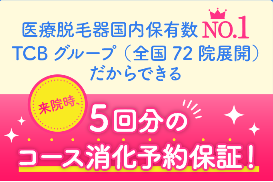 コース消化