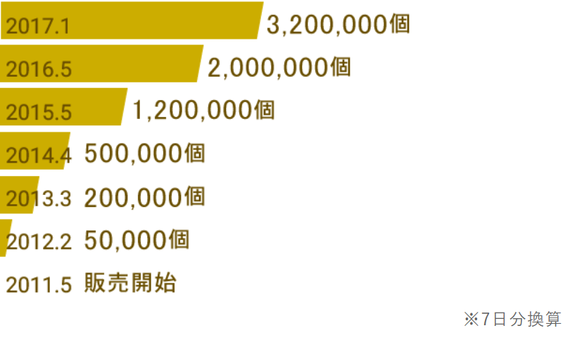afc-葉酸サプリ-12