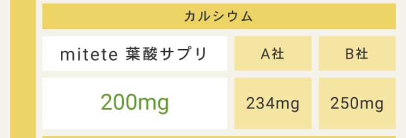 afc-葉酸サプリ-33