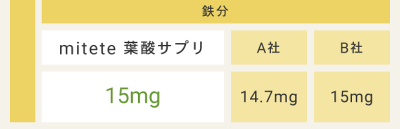 afc-葉酸サプリ-34