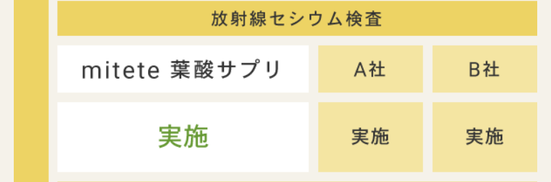 afc-葉酸サプリ-37