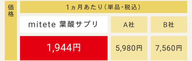 afc-葉酸サプリ-39