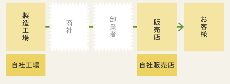 afc-葉酸サプリ-43