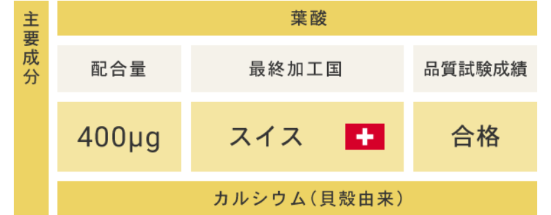 選ばれる理由-54