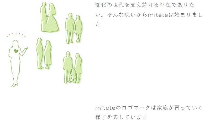 miteteについて-4