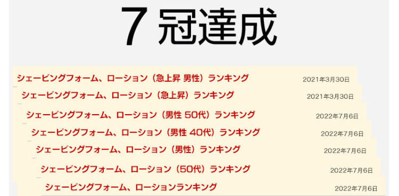 実績-7
