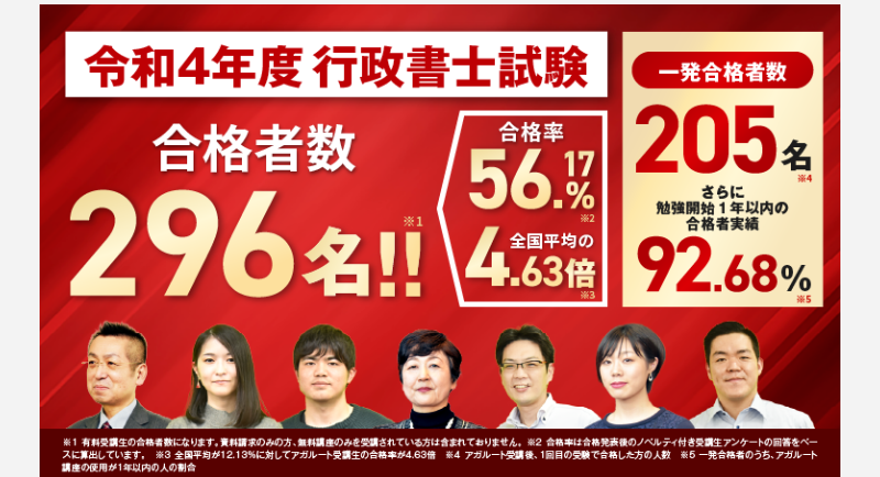 行政書士試験合格実績-2