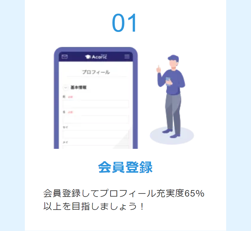 会員登録