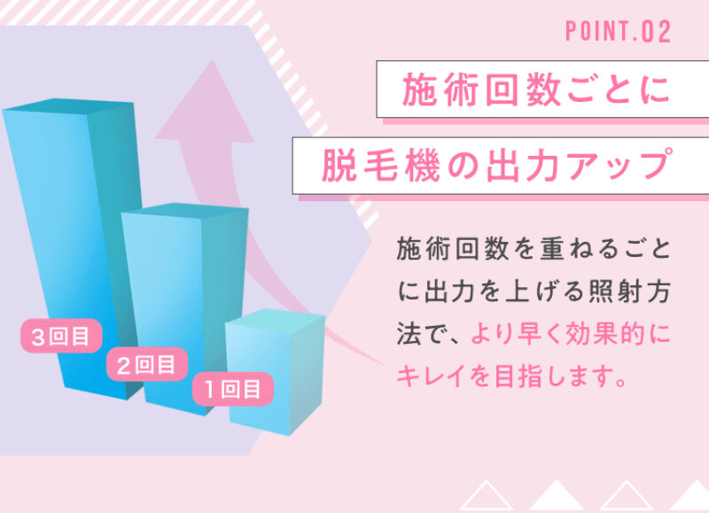 アリシアクリニック010