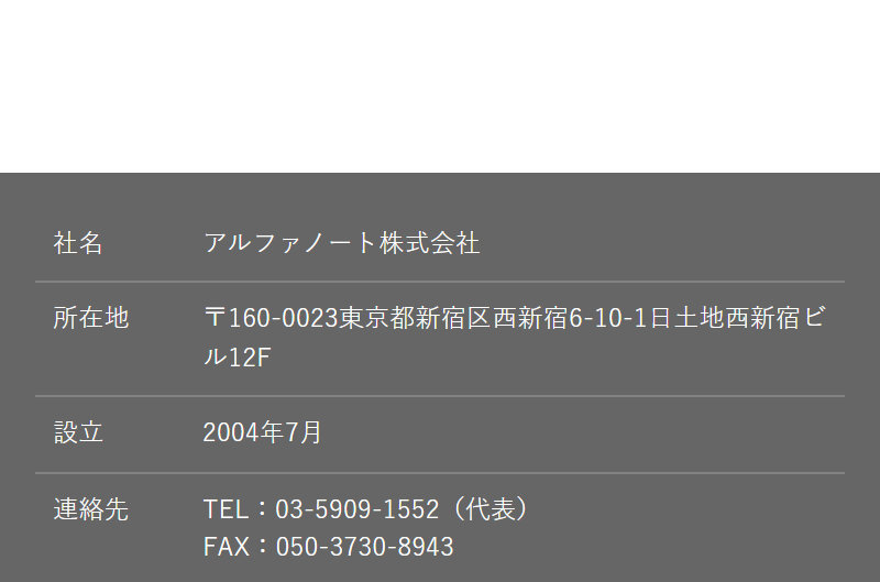 アルファノート023