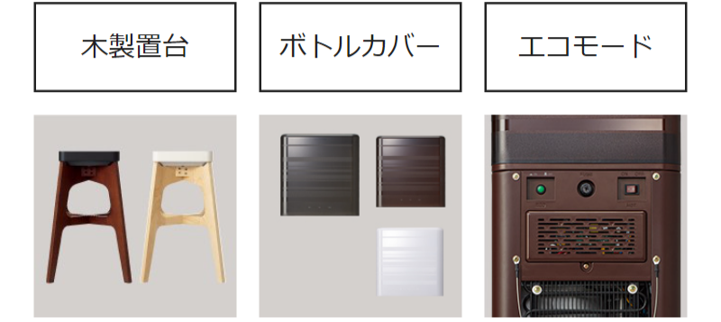 パーツと機能紹介-5