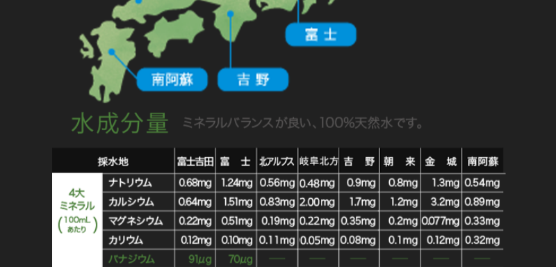 こだわりの天然水-3