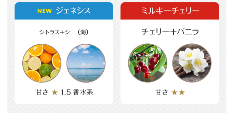 16の香り-8