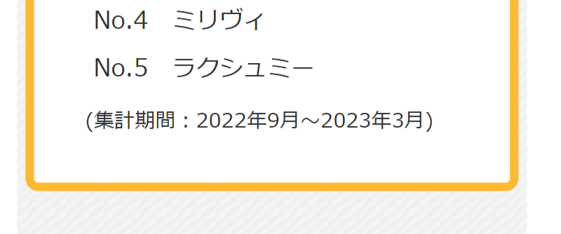 ランキング-2