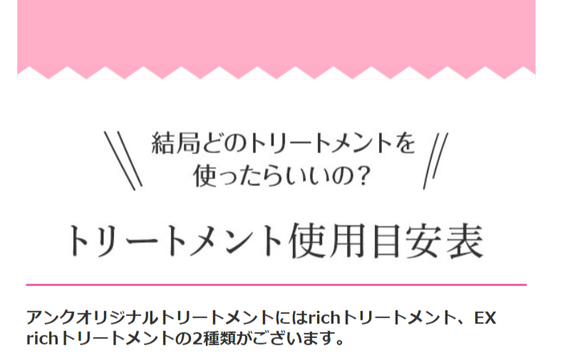 トリートメント使用目安表-1