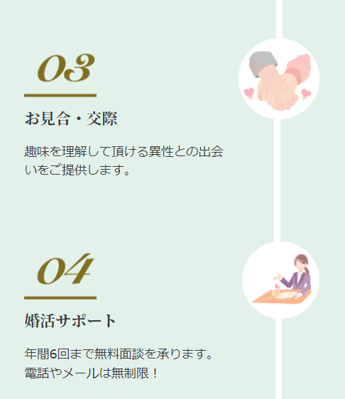 流れ