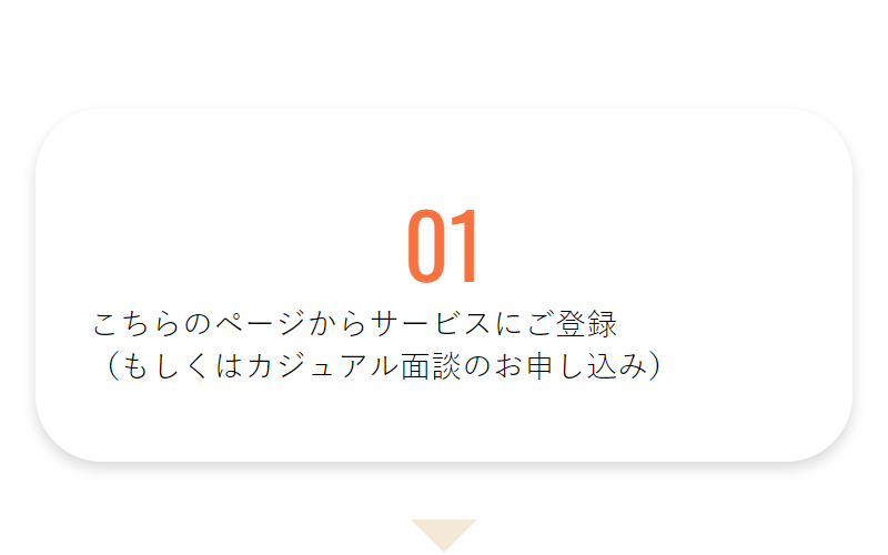ご転職までの流れ-2