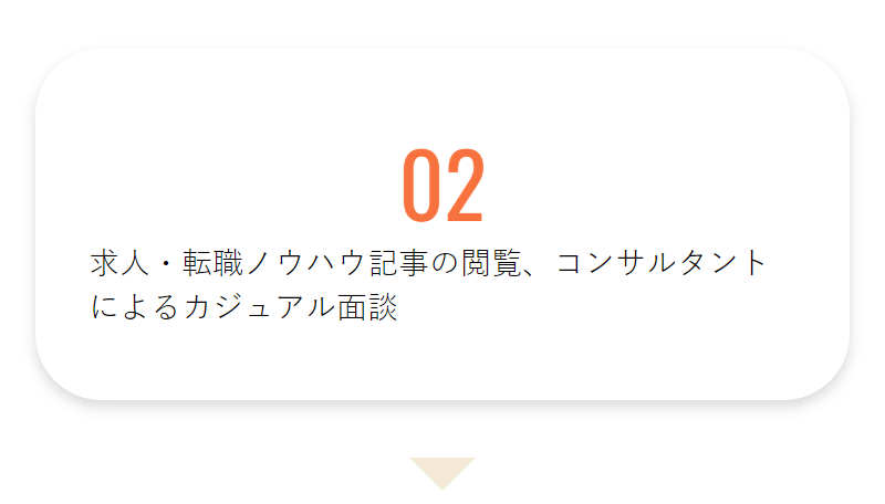 ご転職までの流れ-3