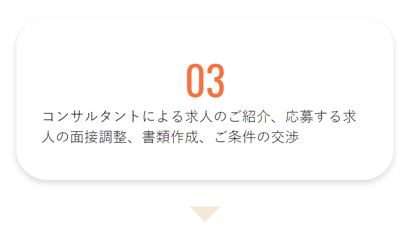 ご転職までの流れ-4
