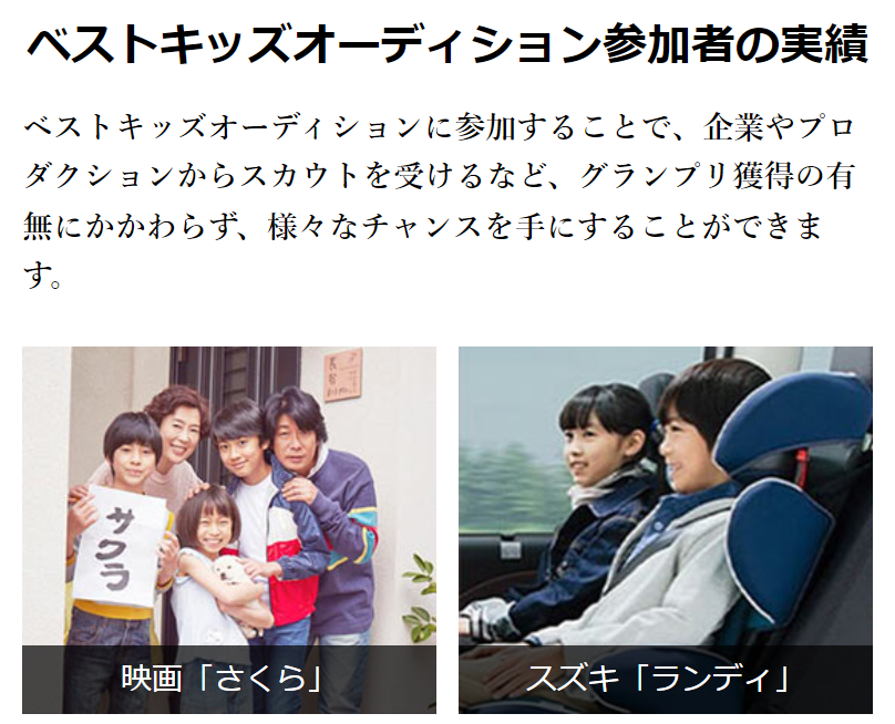 参加者の実績