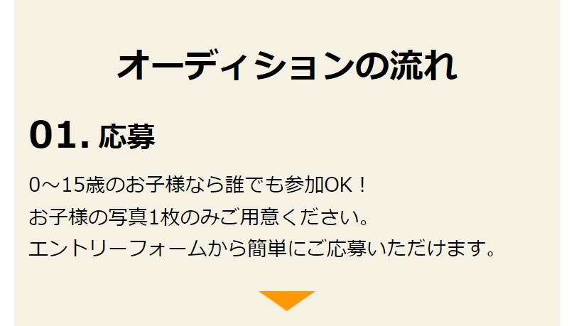 オーディションの流れ応募