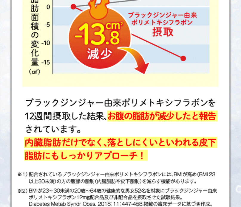 ポイント1-2