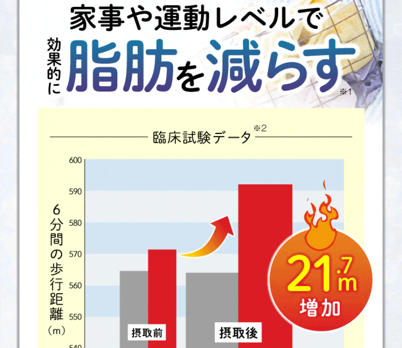 ポイント3-2
