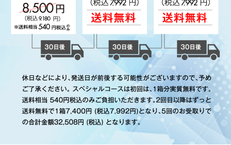 お届けサイクル2