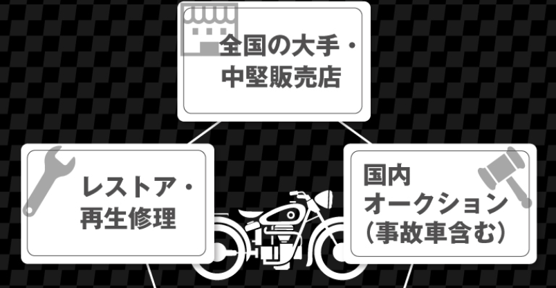 3つの特徴-5