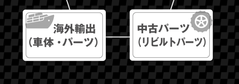 3つの特徴-6