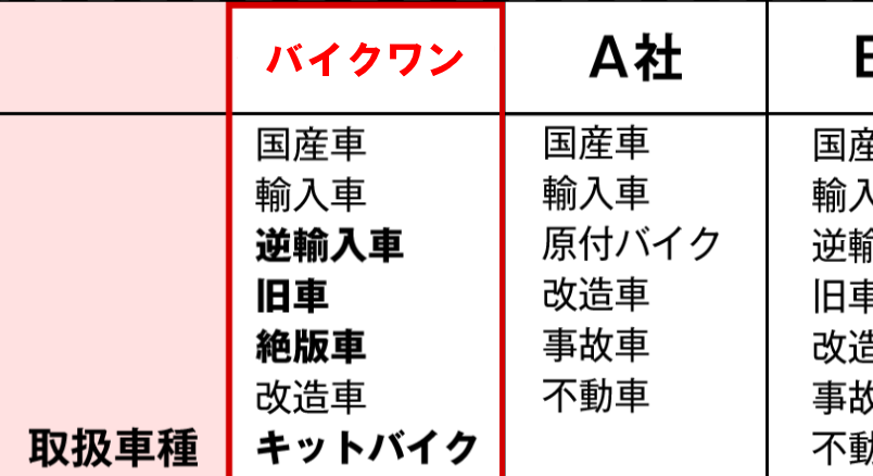バイクワン-8