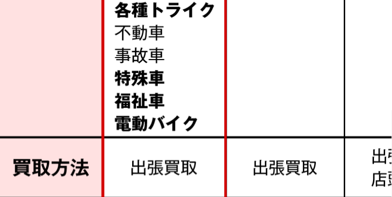 バイクワン-9