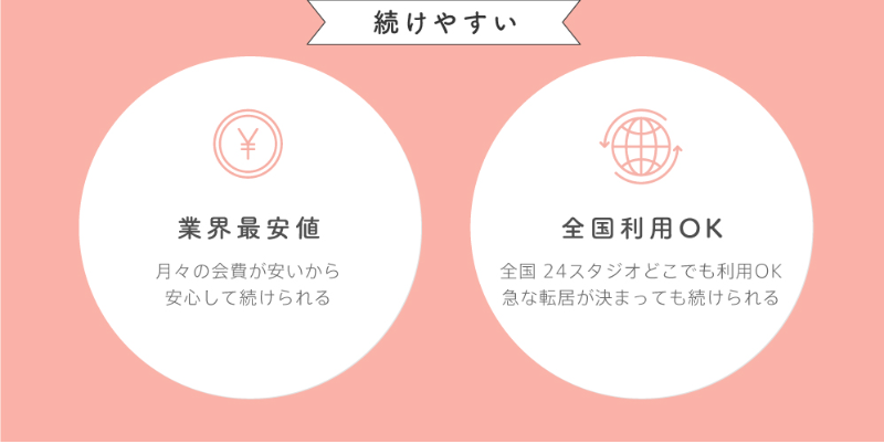選ばれる理由-5
