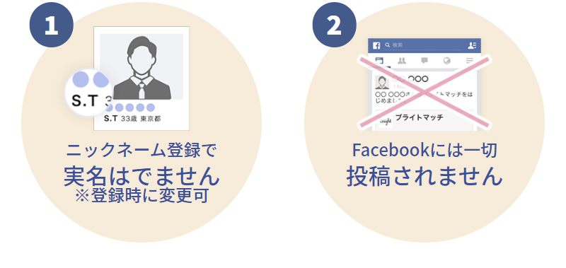 安心安全の理由-2