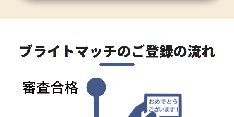 登録の流れ-1